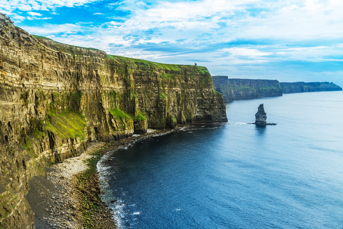 經典日不落帝國 英國、愛爾蘭15日